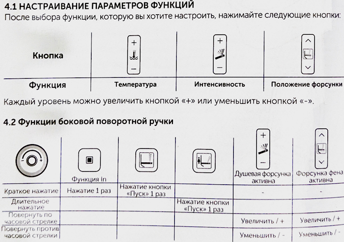 Фото Унитаз-биде подвесной Ideal Standard I.life K875501, безободковый, с сиденьем, белый глянцевый